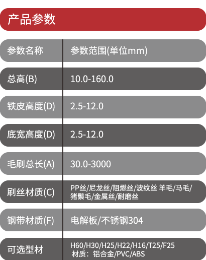 Straight-Flexible-Strip