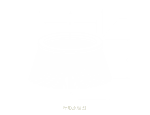 杯形